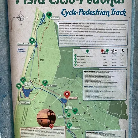 Casa Do Areal, Refugio Rotas Pedestres Em Mira (Coimbra)